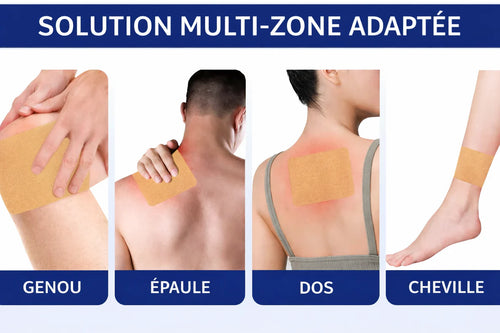 Pack ( 2 Boites ) Patch de Soulagement des Douleurs Articulaires